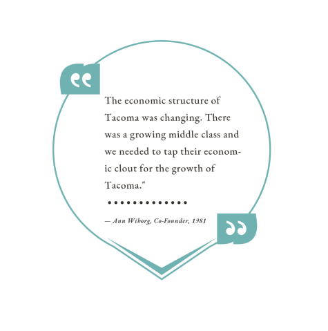 "The economic structure of Tacoma was changing. There was a growing middle class and we needed to tap their economic clout for the growth of Tacoma." - Ann Wiborg, GTCF co-founder, 1981