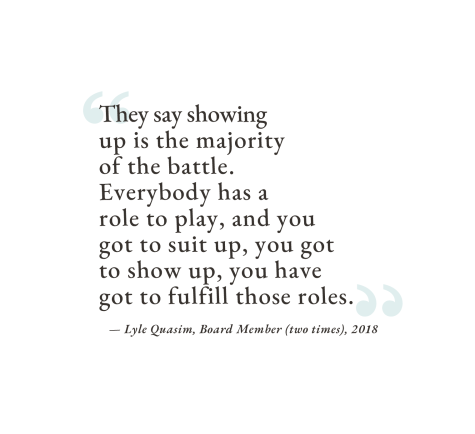 “They say showing up is the majority of the battle. Everybody has a role to play, and you got to suit up, you got to show up, you have got to fulfill those roles.” – Lyle Quasim, Board Member (two times), 2018